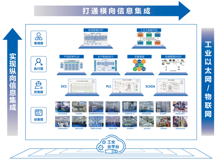 红姐统一图库大全免费