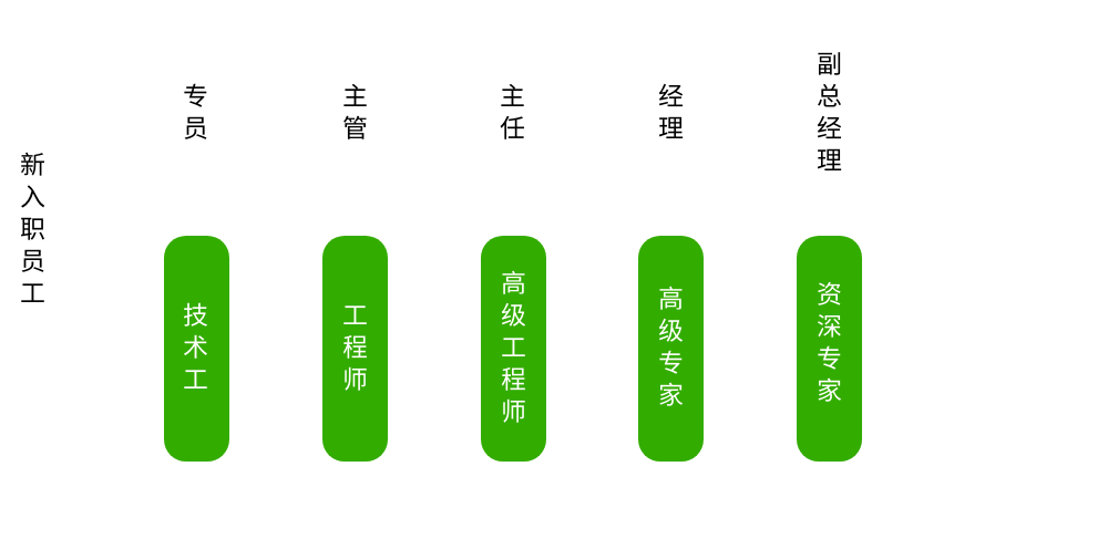 红姐统一图库大全免费