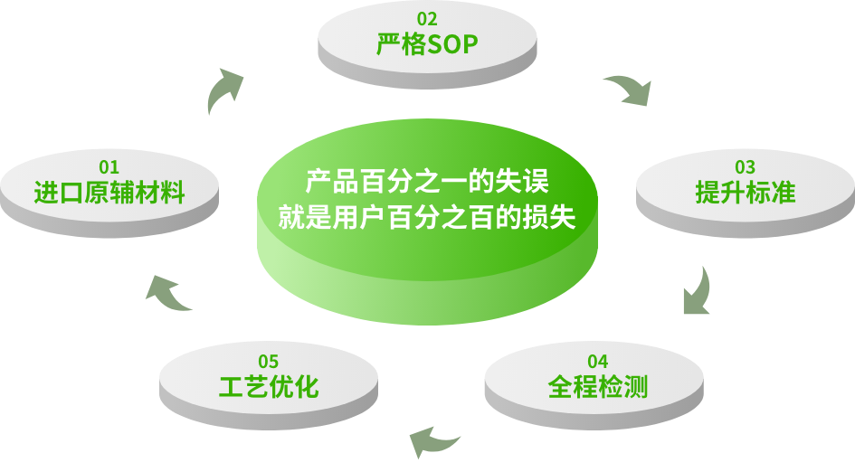 红姐统一图库大全免费